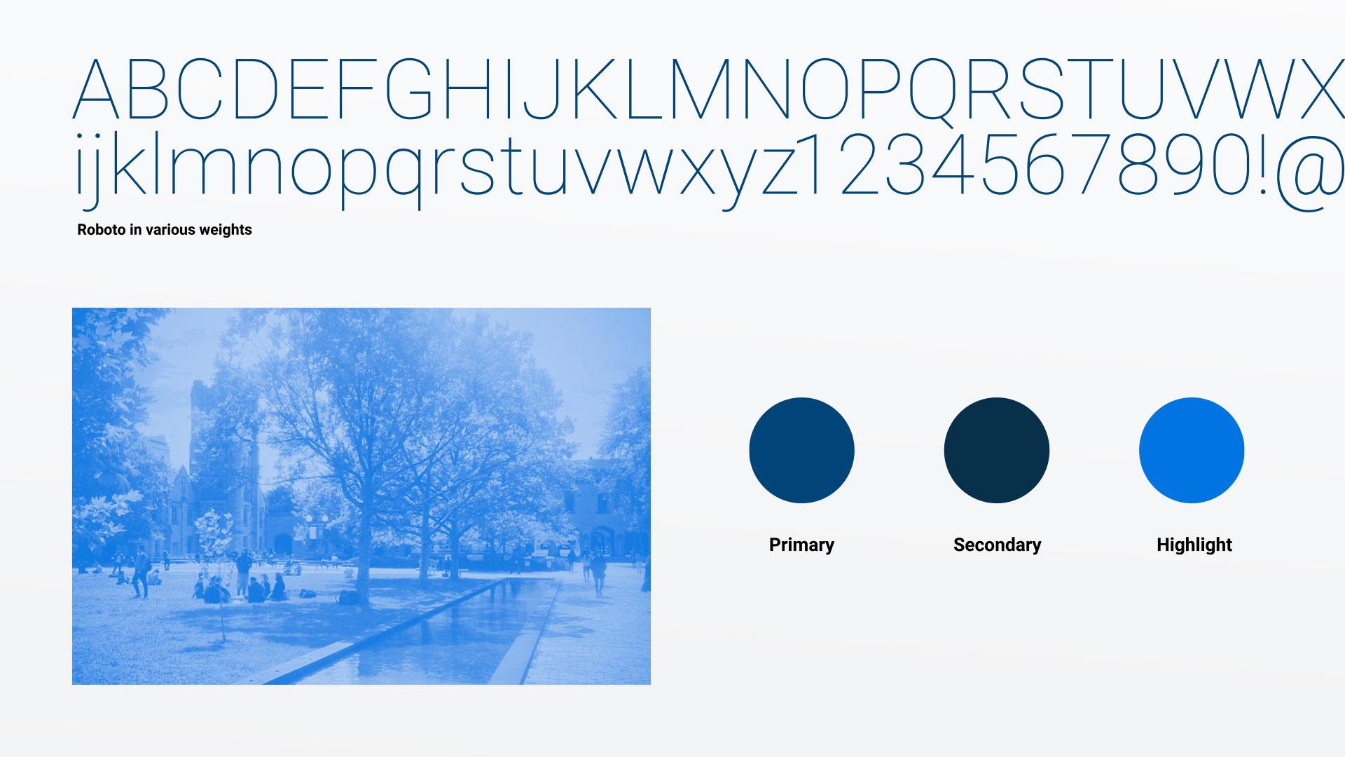 design system components